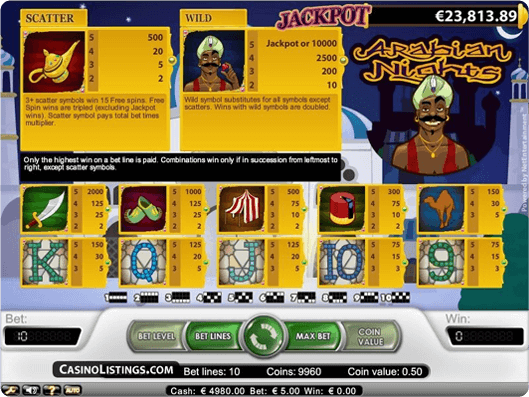 Cosas Que Tener en Cuenta