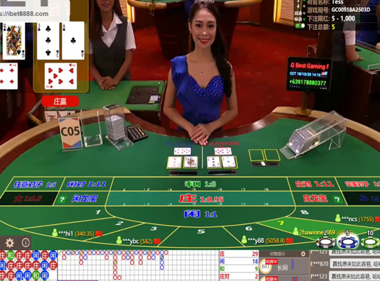 Cómo Jugar al Baccarat