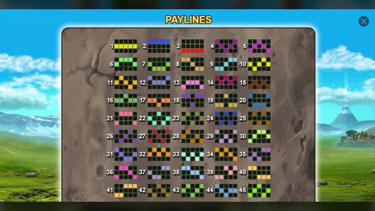 Cosas Que Tener en Cuenta