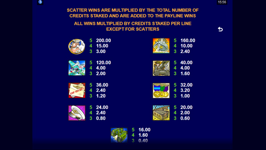 Cosas Que Tener en Cuenta