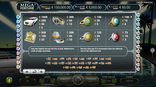 Cosas Que Tener en Cuenta