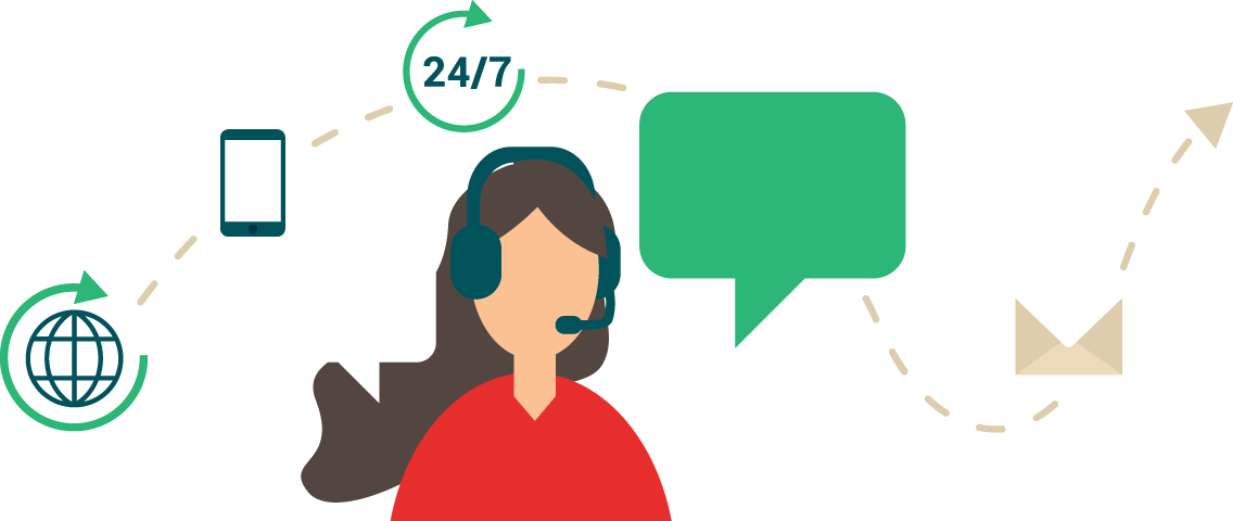 Atención al Cliente